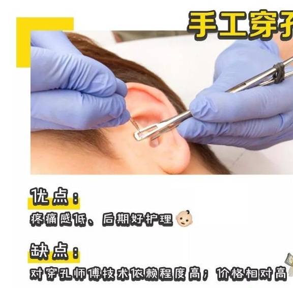 老式机打,订书机式一次性穿孔器,手工穿孔,激光穿耳