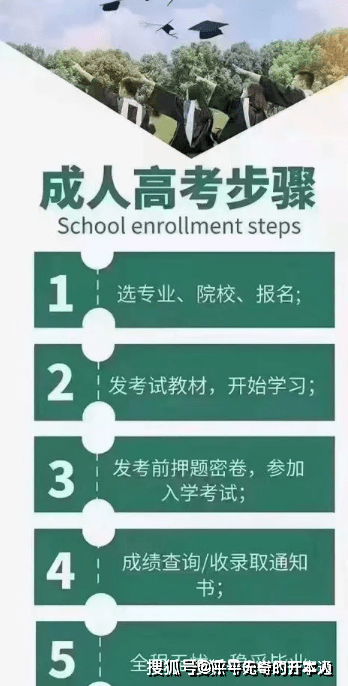 怎么可以错过（安徽成人高考）安徽成人高考录取分数线 第3张