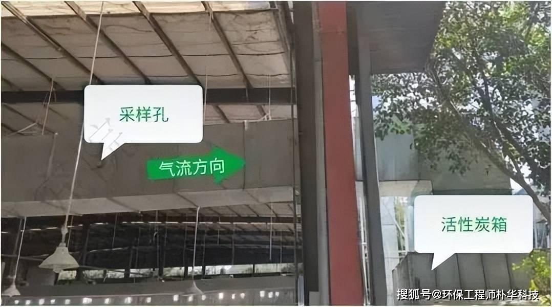 废气处理设备下游段的排气筒必须按规范开设采样孔;风量大于10000m7/h