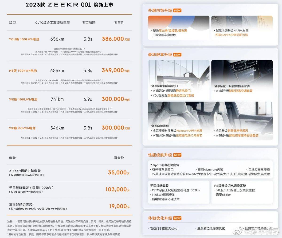 极氪速度再进化,2023款极氪001重磅来袭_搜狐汽车_搜狐网