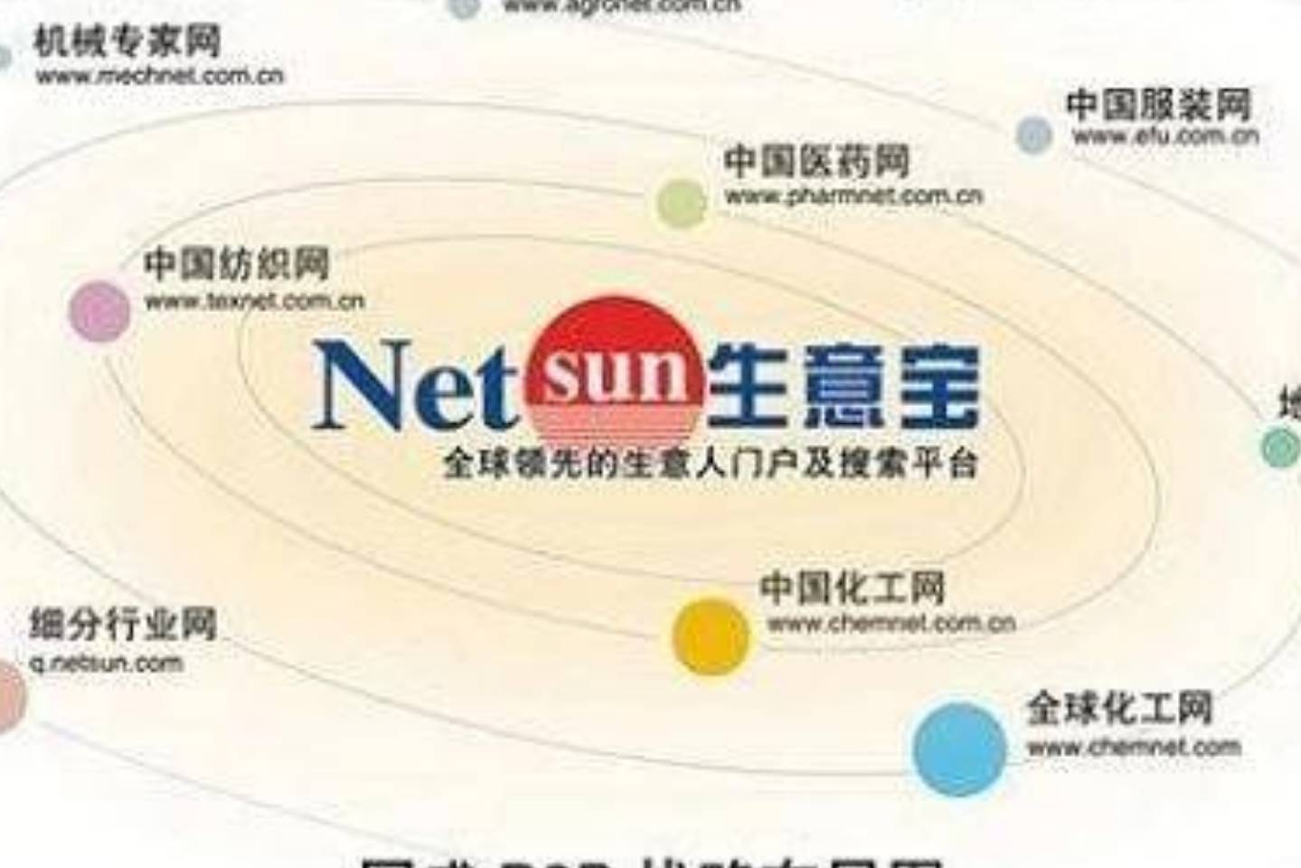 生意宝_思想百科_企业_网站_专业