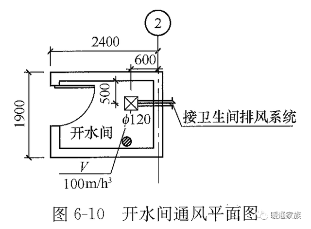 选用带有止回阀的排气扇