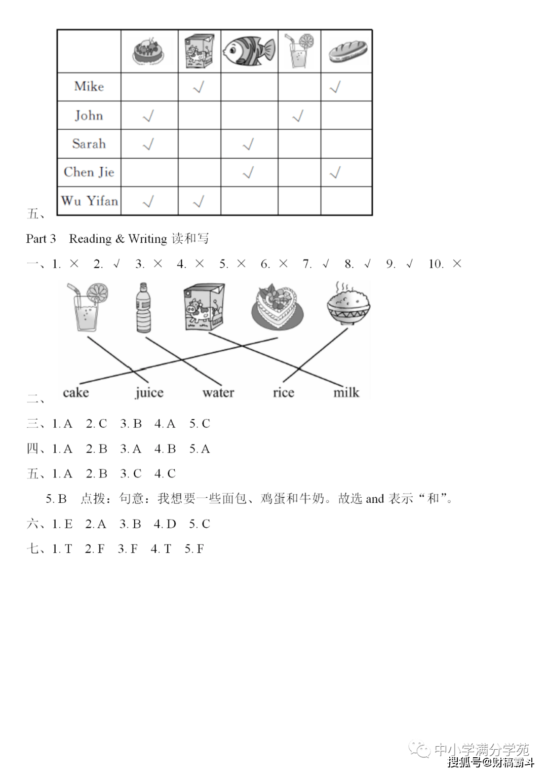 三年级英语上册：第五单位检测卷3套+谜底