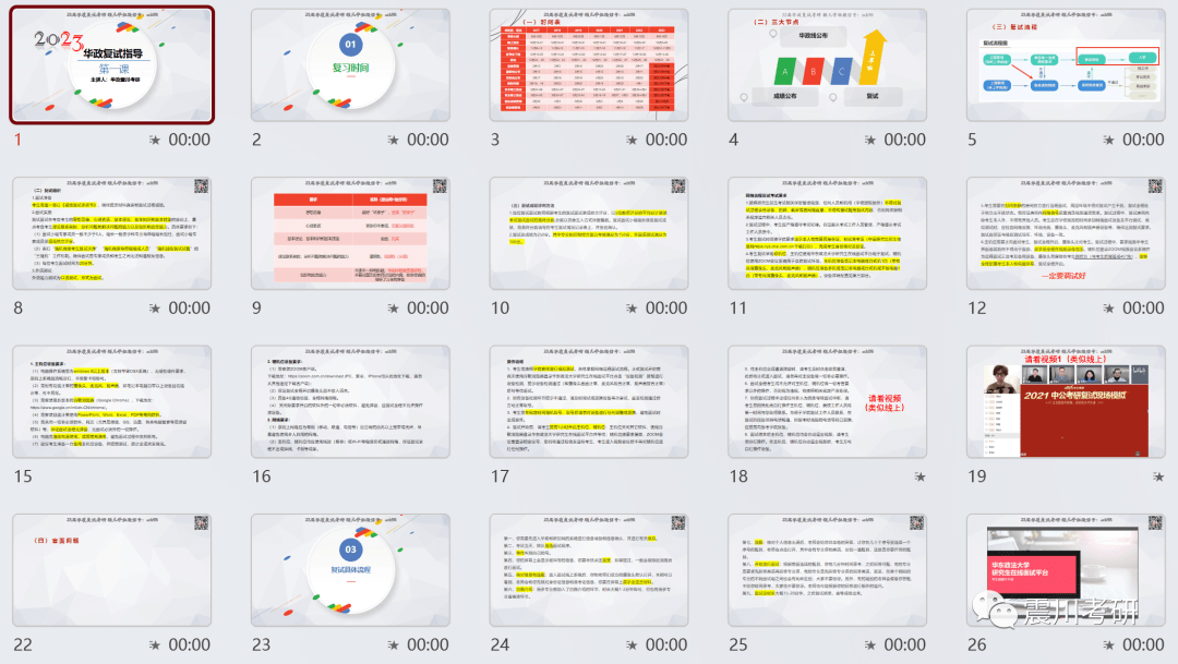 免费课程 | 两小时全面讲授2023届华政复试筹办