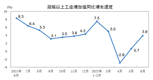 灯光工程行业竞争现状及投资机会分析_发展_咨询