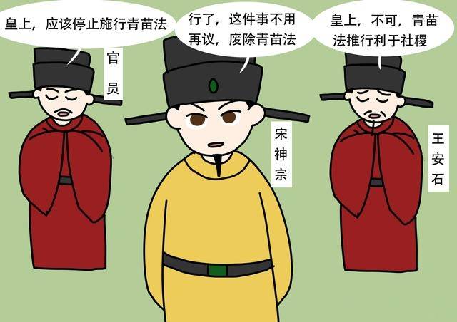 王安石变法使得北宋"富国强兵",为何最终走向了失败?