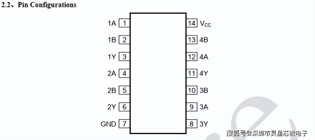 74hc74引脚图图片