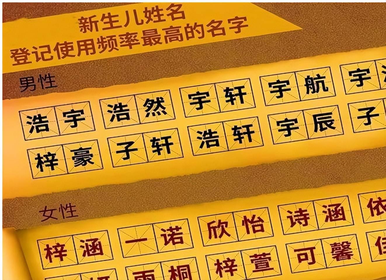 帮我孩子取个名_给孩子起名主_孩子起名叫什么好