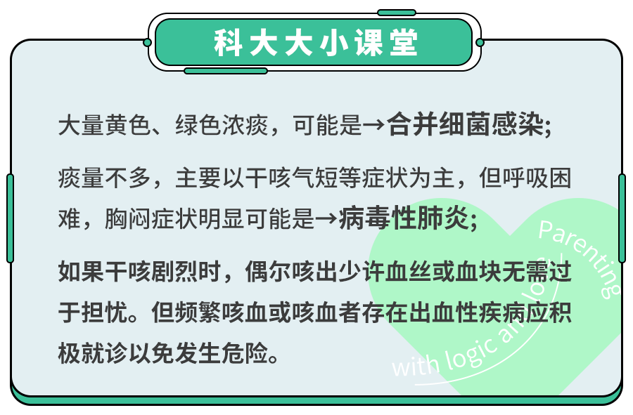 咳嗽两周了有必要拍肺部CT吗？伴随这些症状,千万别硬扛