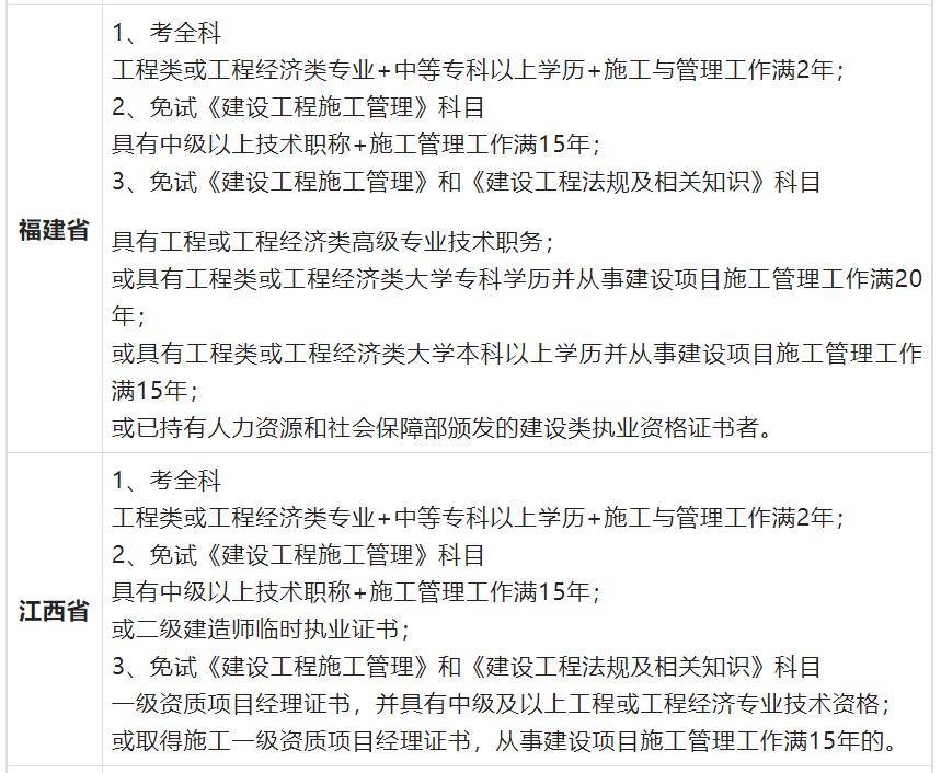 深度揭秘（二级建造师报名条件）一级建造师报考条件要求 第5张