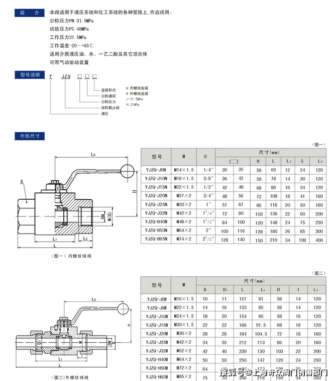 yjzq型高压液压球阀--上海奇众阀门制造有限公司_加工_检测_焊接