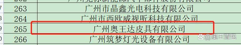 又一次的省级承认，奥王再获立异型企业称号！