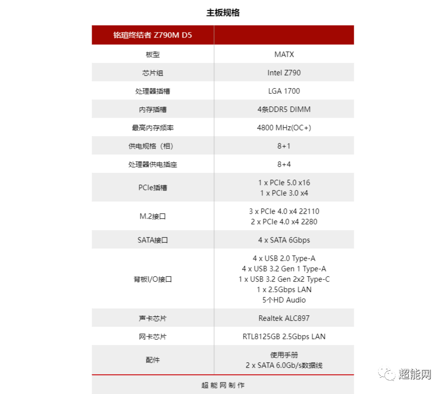 Solidigm P44 Pro M.2 SSD评测：全套原厂方案，性能高效且稳定_手机搜狐网