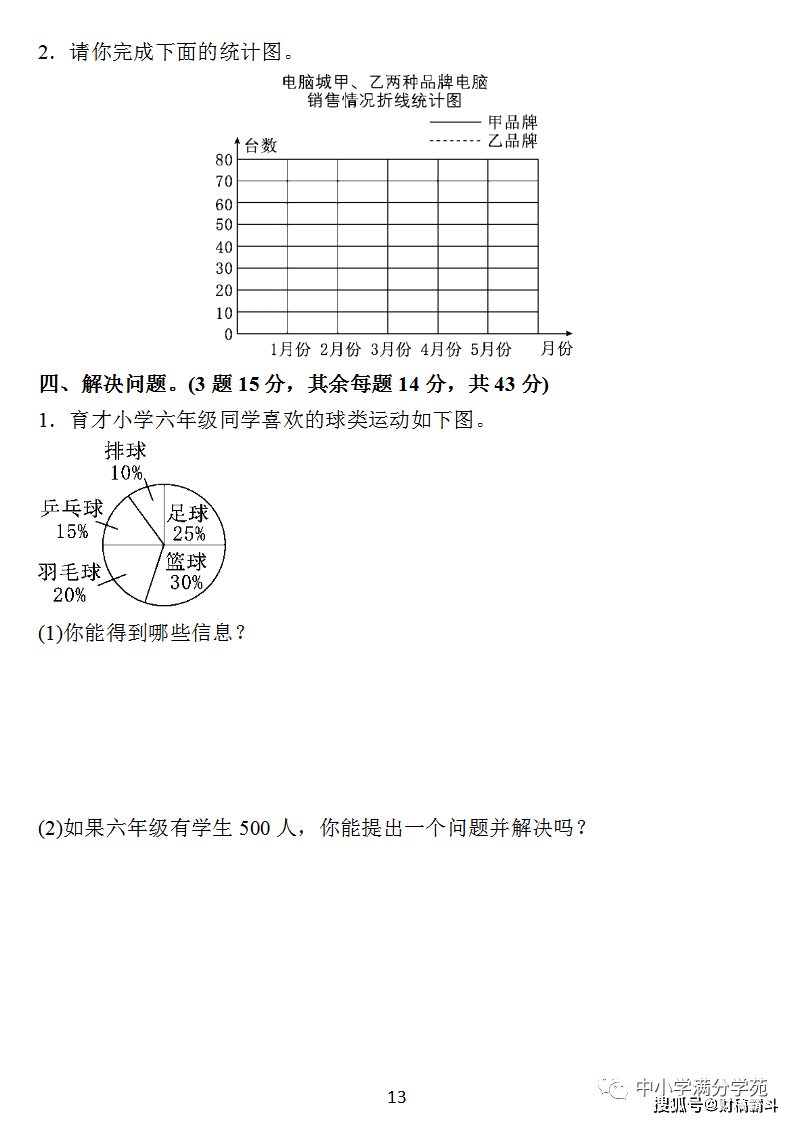 六年级数学上册：第七单位检测卷4套+谜底，典范、全面，可下载！