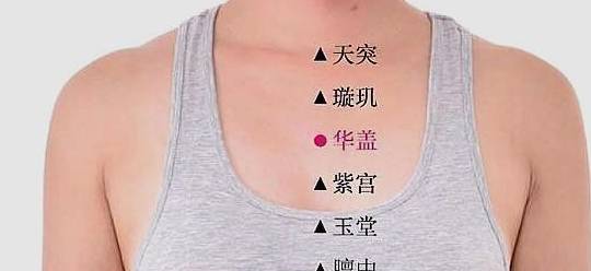 中医缓解哮喘的良方——刺激华盖穴!_进行_位置_患者