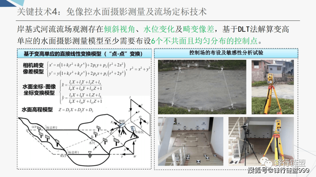 智能水利视频监测手艺及应用（附下载）