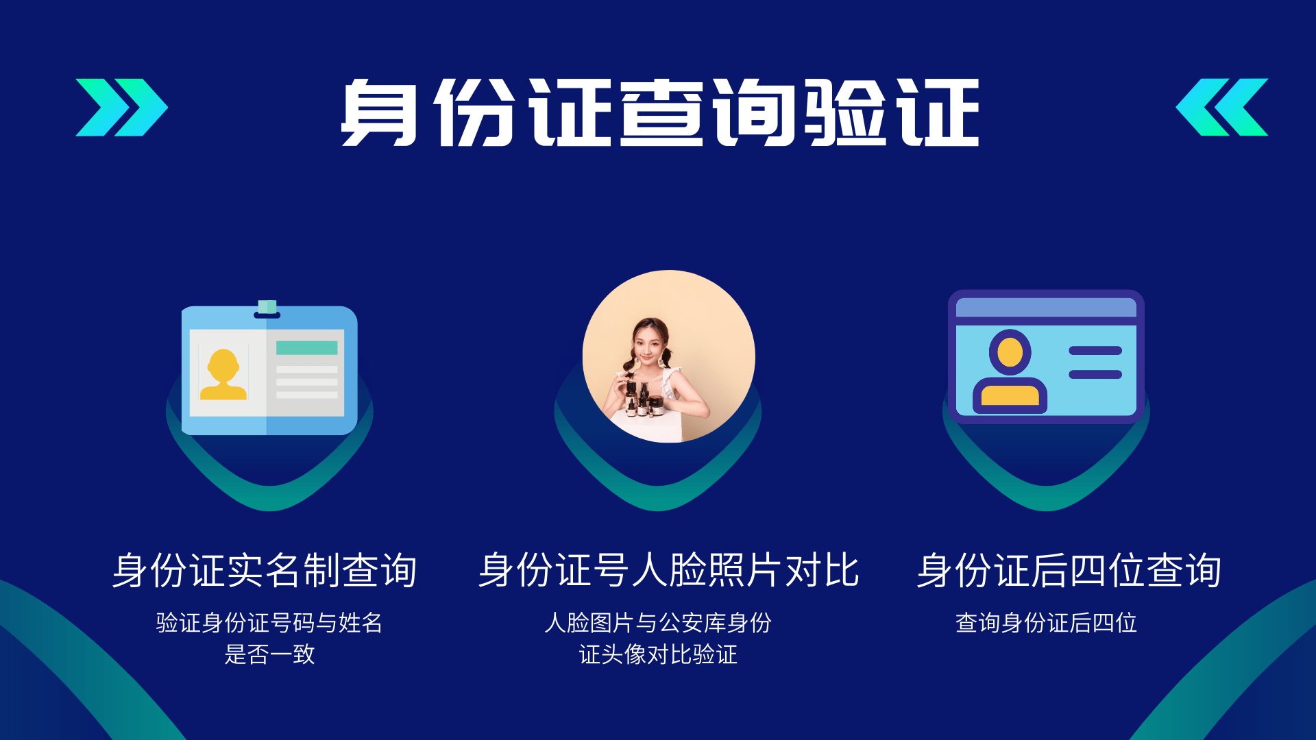 查询身份证号码图片