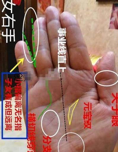 感情婚姻为一开始错缘不忘,以至婚姻不顺多离_小指_子女_三角形
