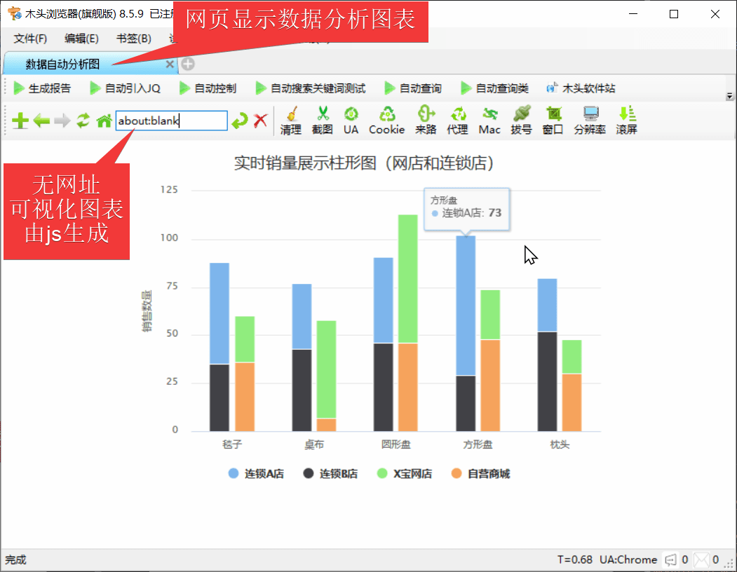 低代码数据分析工具 自动生成可视化图表