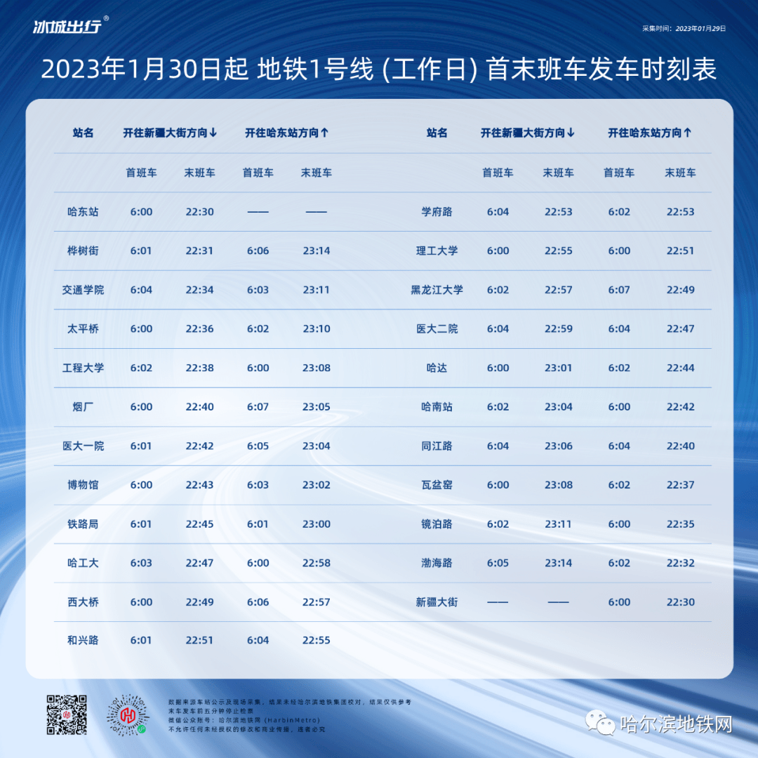 转需！哈尔滨地铁最新时刻表