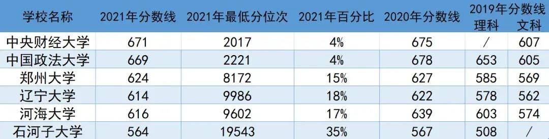 天津市第二南开中学_天津南开中学市里招生_天津南开中学市级三好学生名单