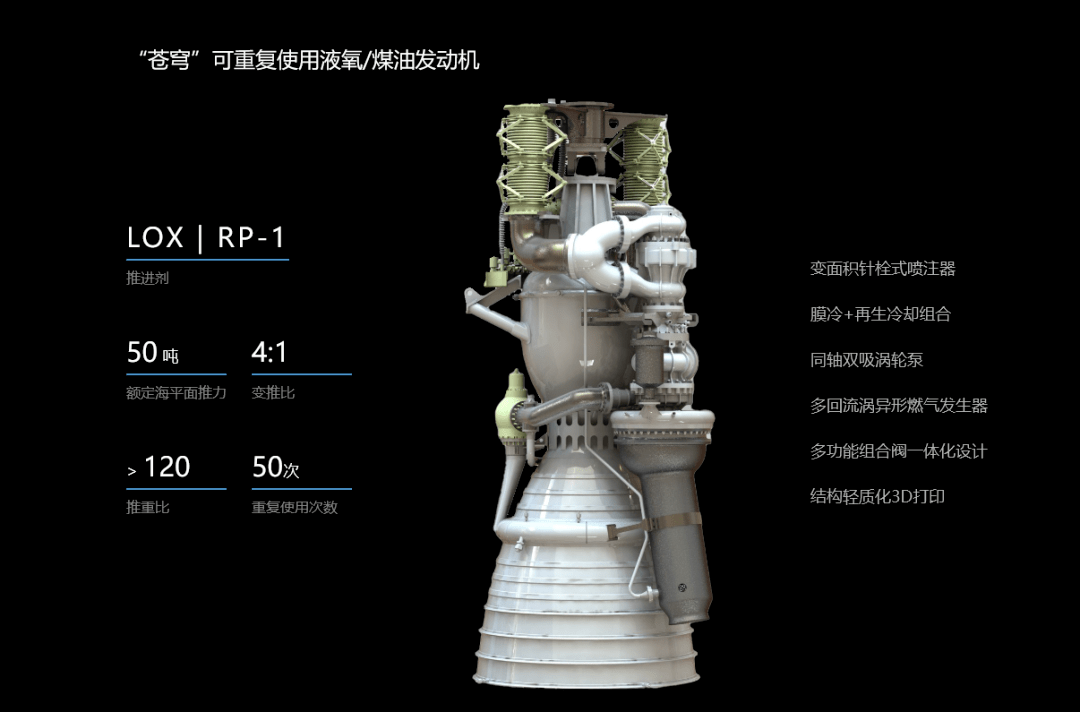 火箭发动机原理3d动画图片
