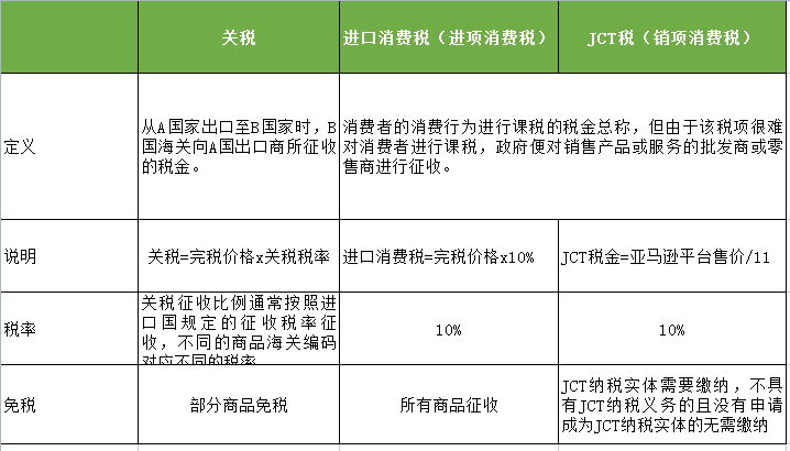 限制消费令和历史限制消费有什么区别（限制消费令会坐牢吗） 第3张