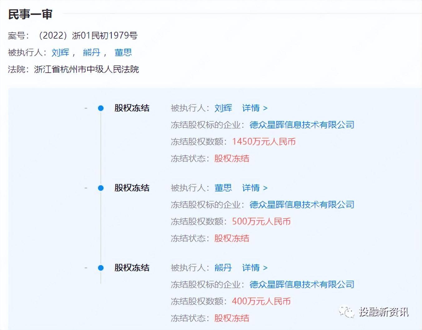奇麟鲜品股权激励涉嫌违法违规:致富主要靠“拉人头”?(图3)