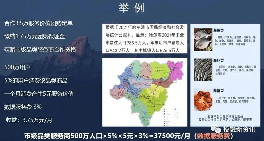 奇麟鲜品股权激励涉嫌违法违规:致富主要靠“拉人头”?(图11)