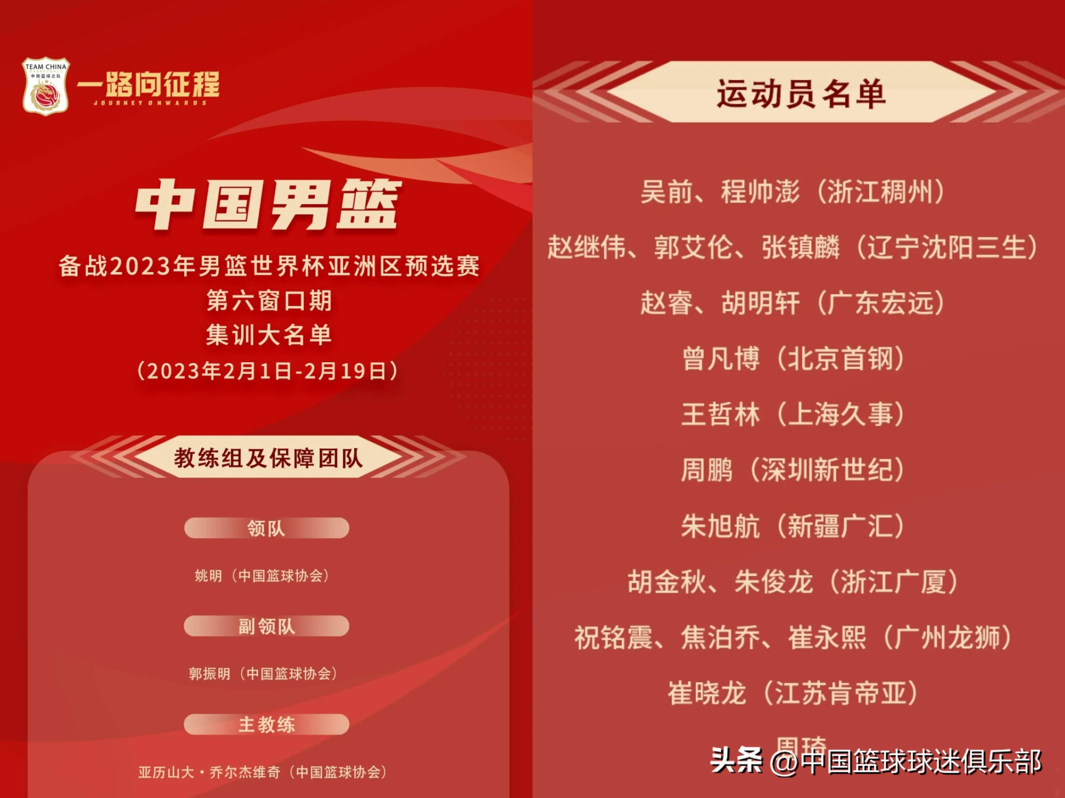 广西球王之子,廖三宁表弟;模板朱芳雨,19岁崔永熙凭什么?_篮球_cba