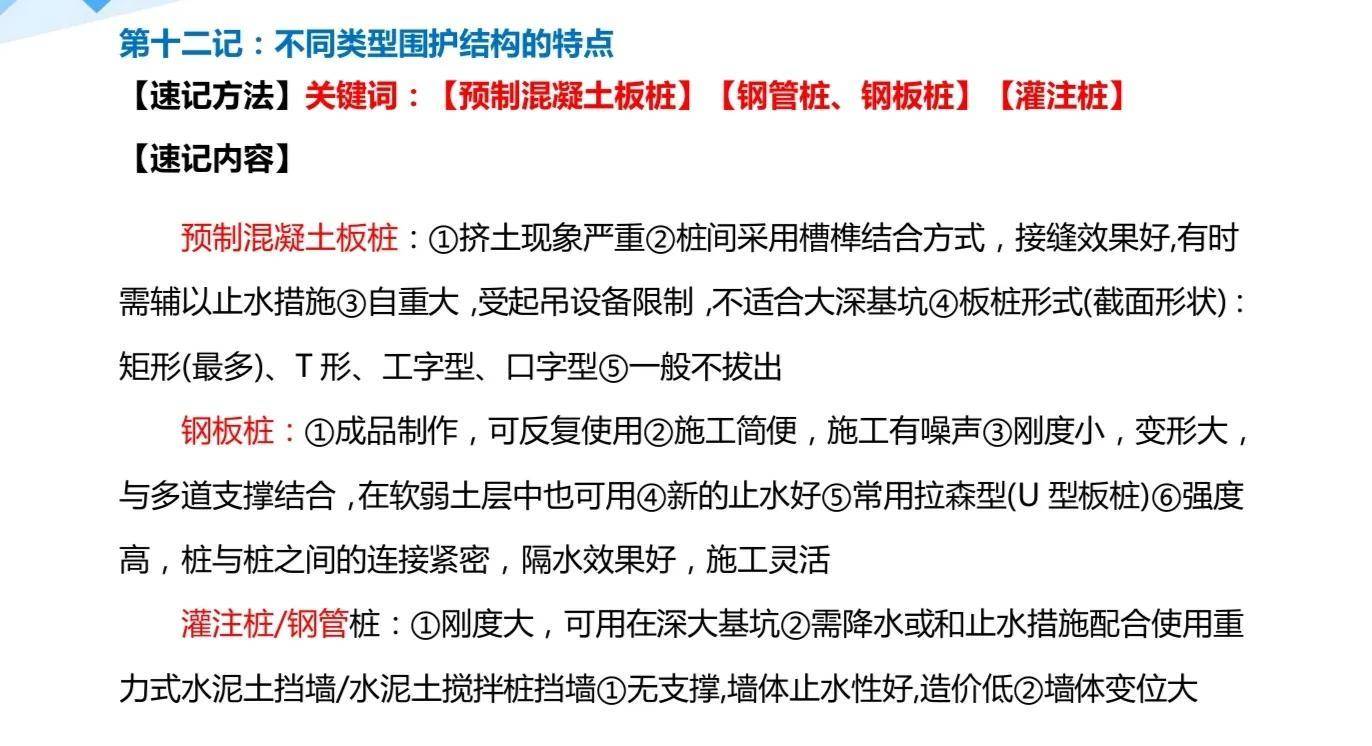 建造師市政實務每日兩記11～12明排架 井點降水,不同類圍護結構_基坑