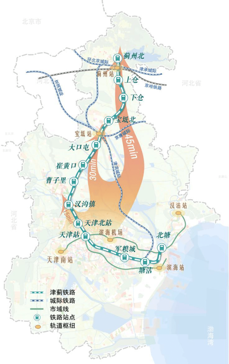 宝坻津蓟铁路东侧规划图片