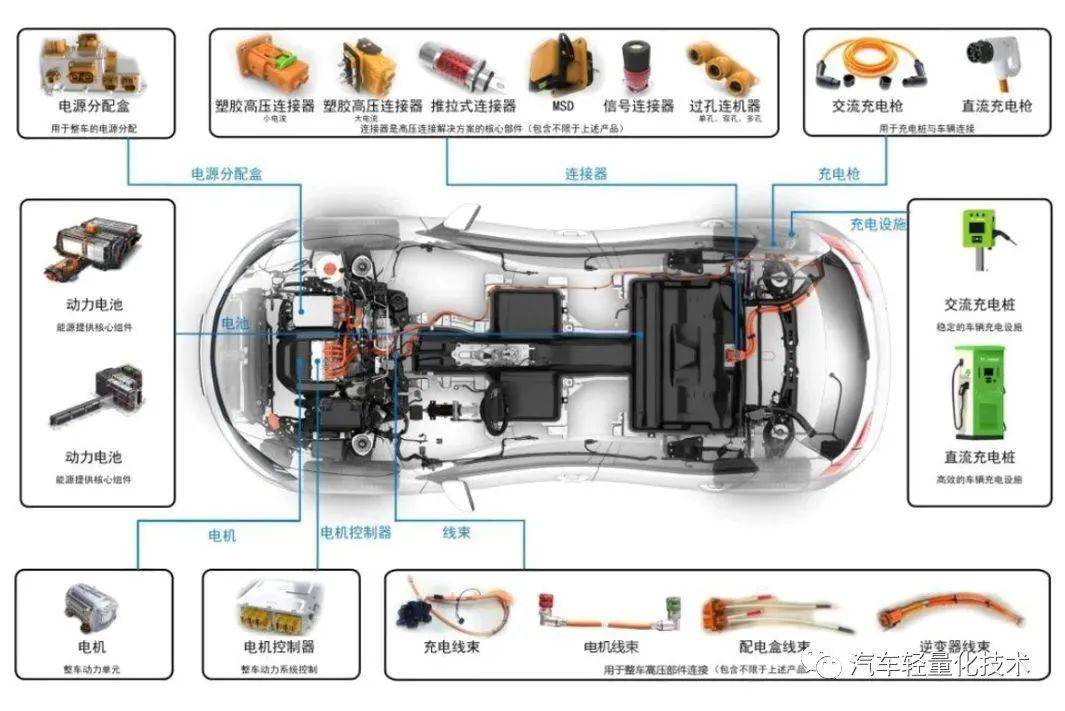 蓄电池组示意图图片