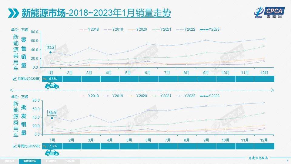 广汽丰田bZ4X官降3万元，打响合资车企“官降”第一枪_搜狐汽车_搜狐网