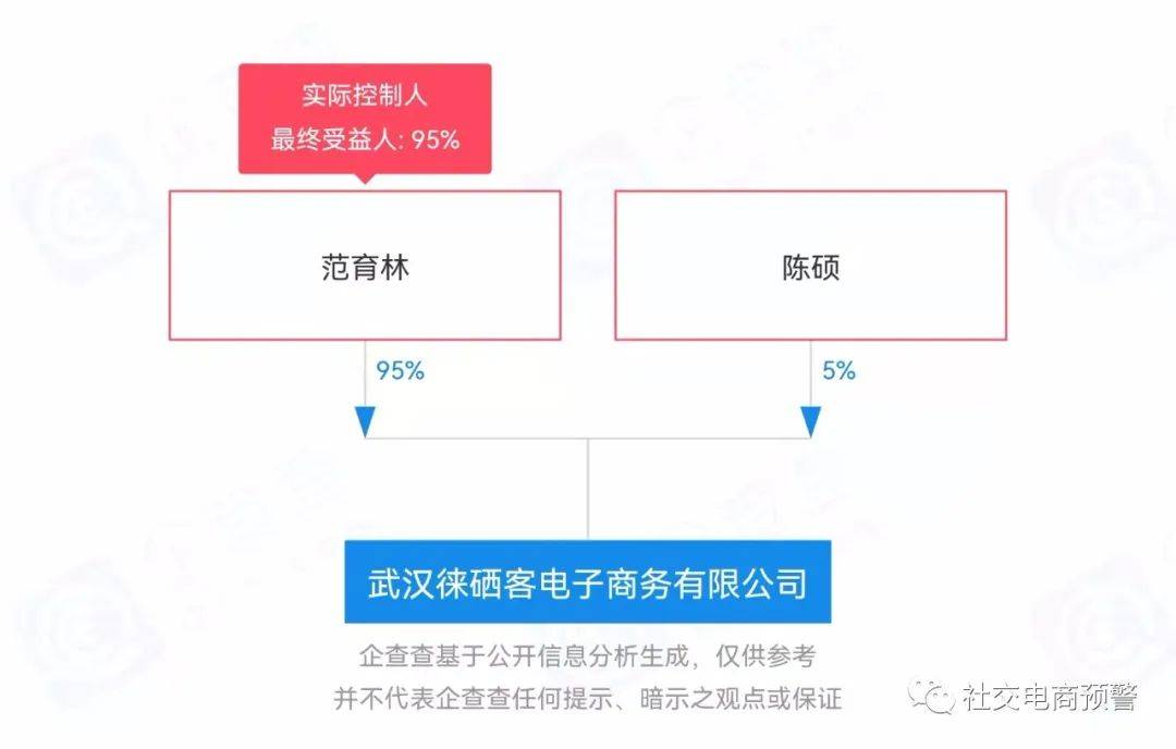 企查查历史风险8是什么（企查查的历史风险） 第2张