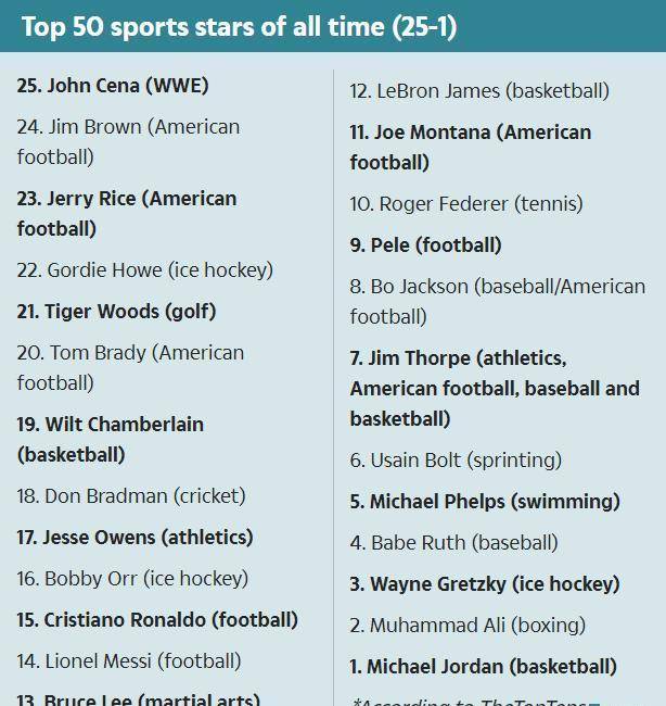 魔兽世界人物人气排行_魔兽世界:游戏人气最高的三大角色,最后一位你不会认同