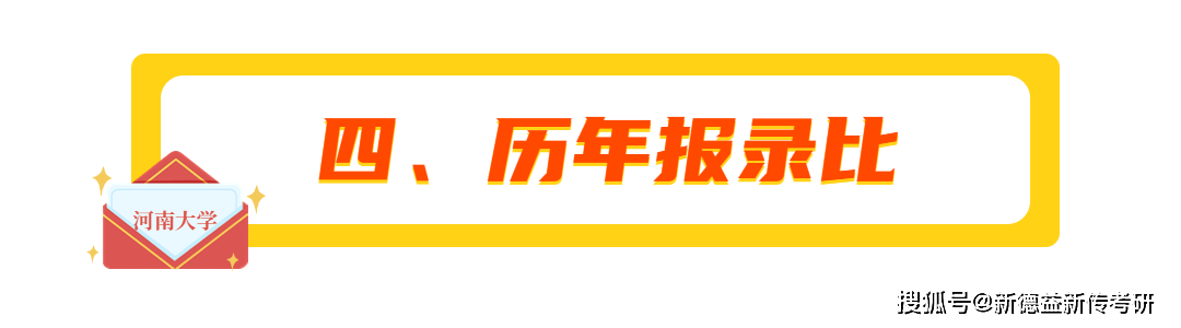 速看（河南大学分数线）2021河南大学艺术分数线 第6张