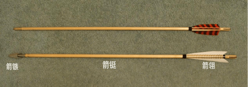 一起来看浪浪山中的冷知识_箭翎_箭铤_猪鬃