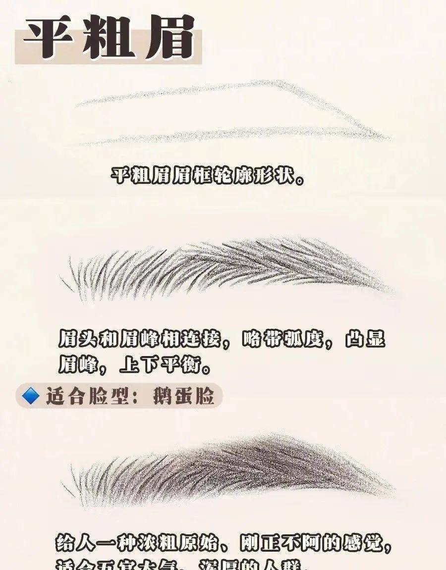 6种男生眉毛画法详解,新手小白一学就会!