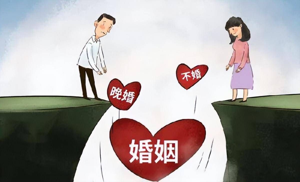 初婚年龄推迟意味着什么？是否会导致生育率降低？