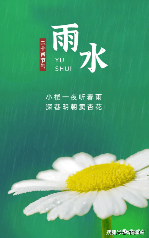 2023年2月19日雨水节气问候祝福动态表情图片