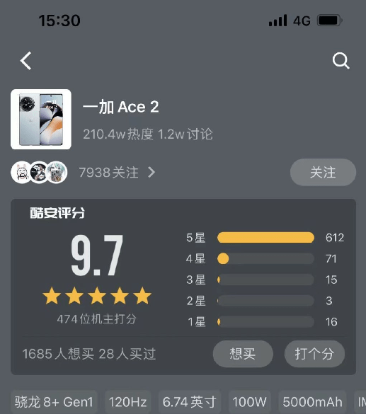 安卓最畅销+98%好评！一加Ace 2正享受和苹果华为旗舰一样的待遇