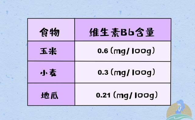 全程干货（怀孕恶搞小妙招）怀孕十种方式 第5张