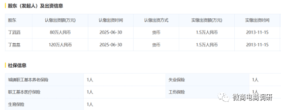 安美拉曾因传销行为遭50万重罚 现行模式仍包含多种奖励？