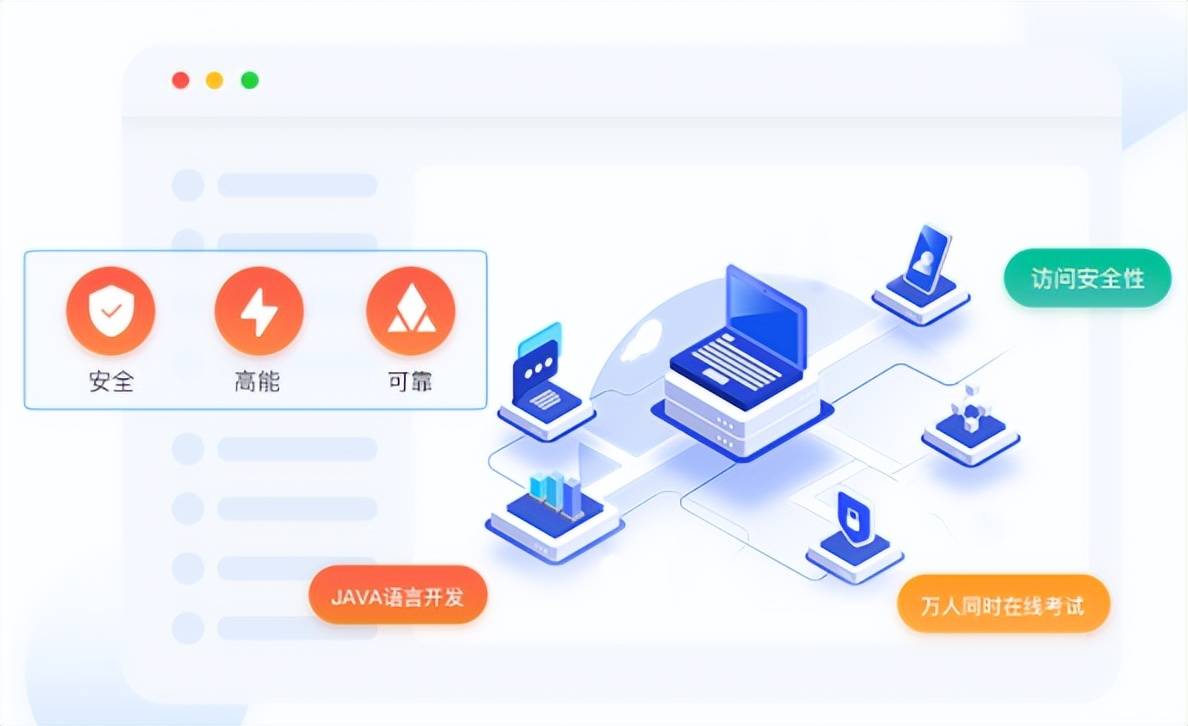 企业培训系统"部署版"和"saas版"的区别?