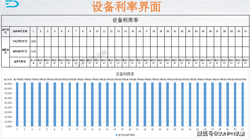 车间生产管理系统解决方案分享