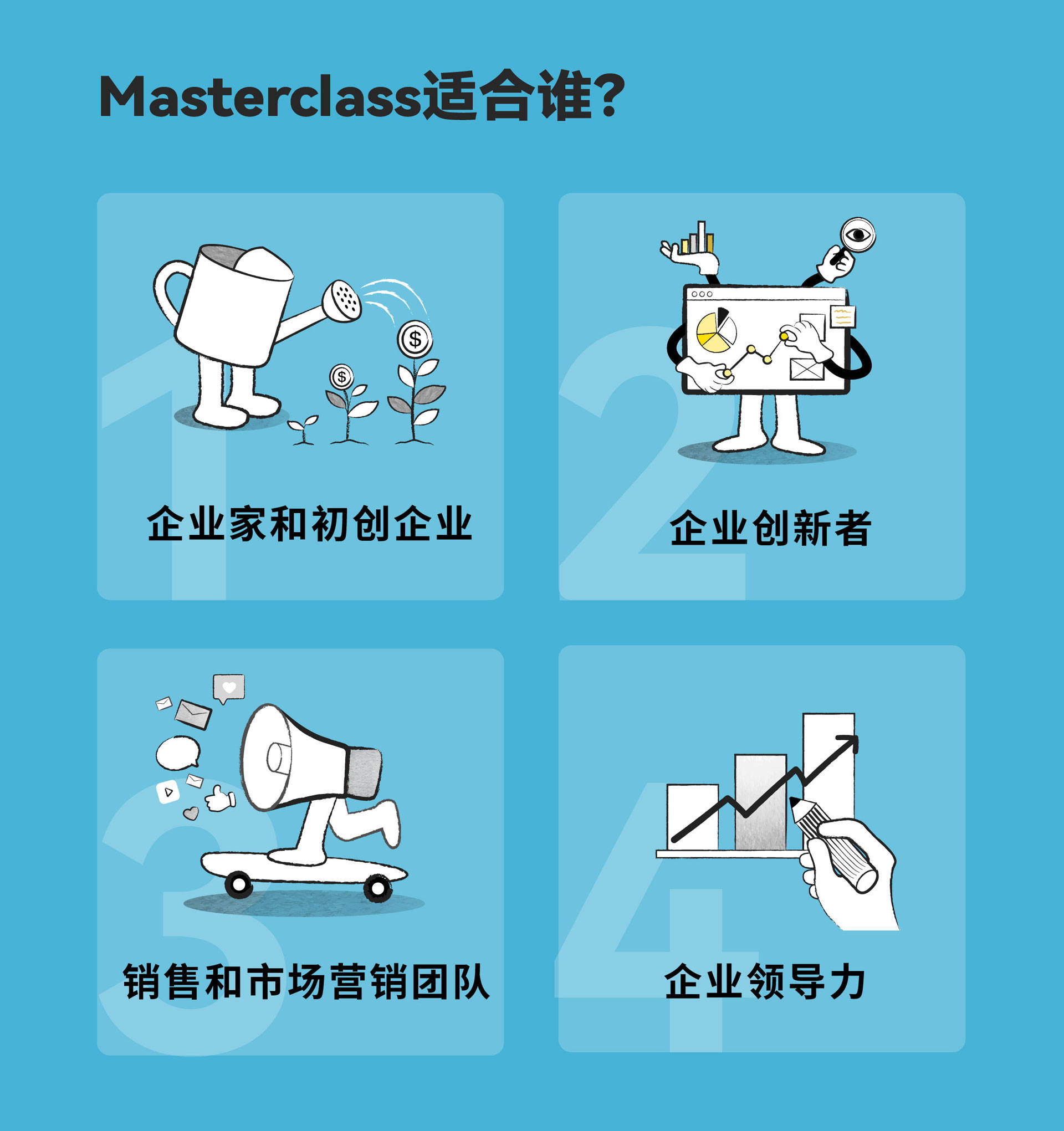 版權方頒證,價值主張與商業模式畫布大師班masterclass,中國首期!