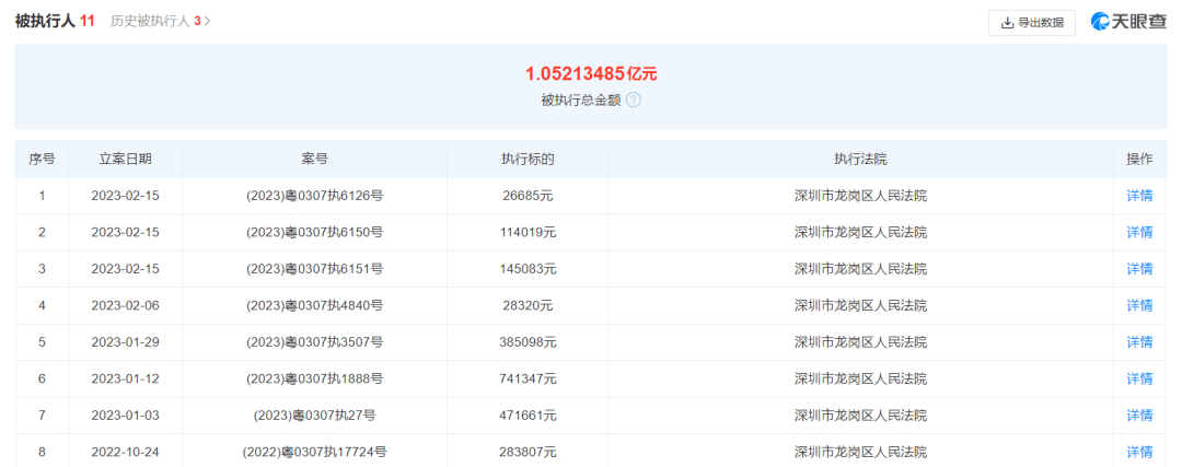 当前失信和历史失信（历史失信是老赖吗知乎） 第5张