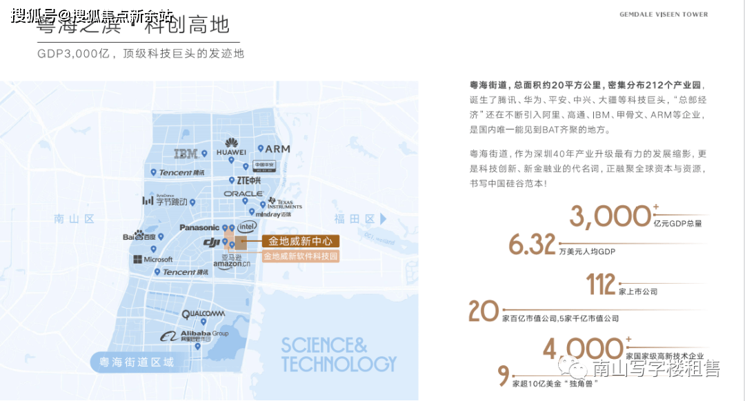 深圳南山【金地威新中心】写字楼招商中心-第3张图片-深圳楼盘简介