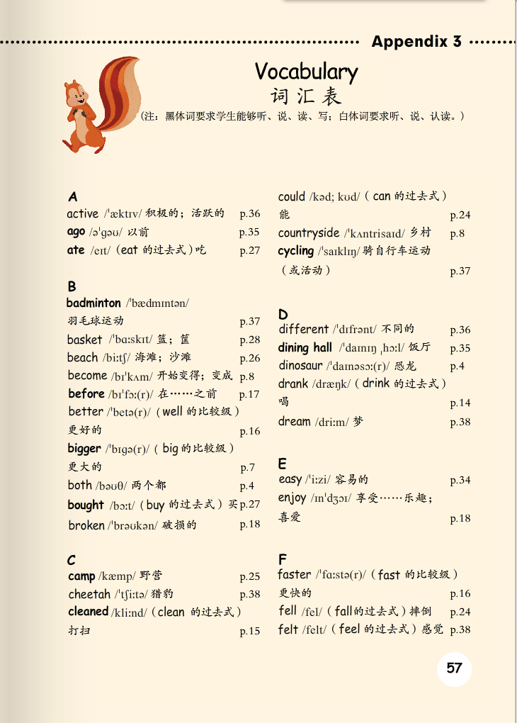 小学英语六年级下册电子课本（人教PEP版-三年级起点），六下英语电子书教材！